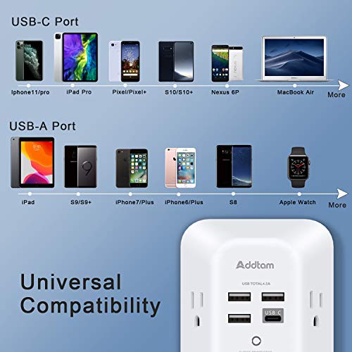 Addtam 5-Outlet Extender Surge Protector, Multi Plug Wall Outlet with 4 USB Wall Charger(1 USB C Ports), Outlet Splitter Power Strip for Home Office Dorm Room Essentials, Plug Extension Outlet 1800J - size: 1c3a