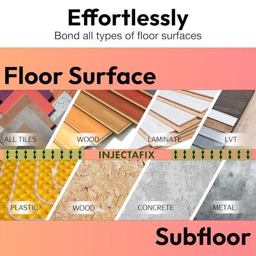 Floor-Fix Pro Easy Squeeze - Extra Strength Adhesive - Fix Loose & Hollow Tiles, Squeaky Wood & Laminate - Includes Built in 5/64” Syringe Tip - No Sealant Gun Required (10.1 Fl Oz) - color: 1