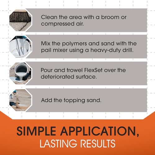 Roklin Systems, Inc. - PolyFlex DS Concrete Crack Filler, Quick-Drying Asphalt Crack Sealer, Floor/Wall Repair Patch Kit Essential, 10 gallons (5 gallons x 2 - Side A & B), Black - color: Black, size: 10 Gallon