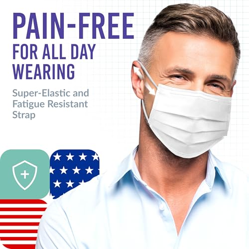 Medtecs Face Mask Disposable - Made in USA - Comfortable 3 Layer Breathable Mask, the Better Protection and Health Choice - CoverU Adult Mask - 50 PCS/Box x40 - White - color: White (Usa), size: Adult - 2000PC (40 Boxes)