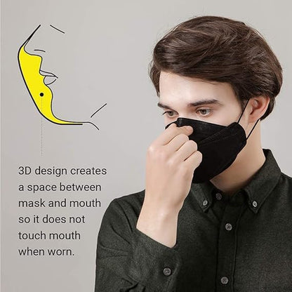 Dr.Puri [20 Pack] New Micro-Dust Protection Face Premium Mask (KF94) - color: Black