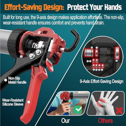 20 oz Sausage Caulk Gun, One-Touch Drip-Free | Effortless & Professional Design with Heavy-Duty Metal Body, 18:1 Thrust Ratio | for 20 oz Sausage Packs - color: 4- Mixpro Orange