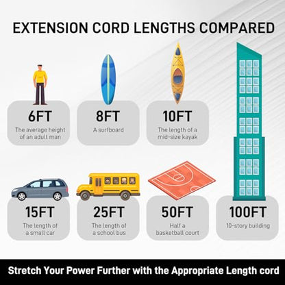 50FT Medium Duty Outdoor Extension Cords, 14/3 Gauge Electrical Wire Cable, 15 Amp Waterproof, LED Lighted Locking Plug for Indoor and Outside Use, Power Cord ETL Certified