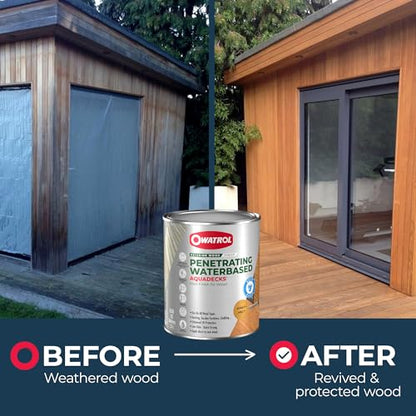Owatrol Aquadecks Wood Stain and Sealer 85 Oz – Honey - Deck Stain and Sealer Waterproof, Outdoor & Exterior Wood Stain and Sealer in One – Water-Based Penetrating Matte Finish - color: Honey