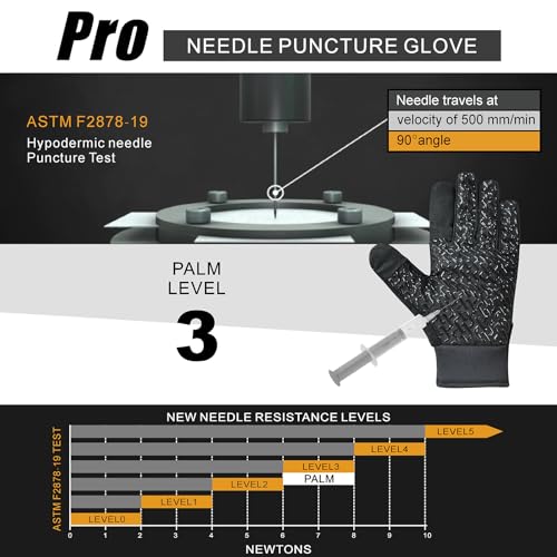 Needle Puncture & Thorn Proof Gloves, Level 3 Needlestick Resistant, A9 Cut Resistant Gloves - color: 91533, size: X-Large