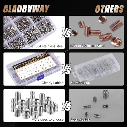 1150PCS Set Screws Assortment Kit, 26Sizes Metric & SAE Stainless Steel Screws, Allen Head Socket Hex Grub Set Screws for Bathroom Fixtures, Towel Bar (M3-M8, 1/8"-40 to 5/16"-18) - size: 1150pcs 26size