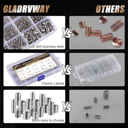 2030PCS Set Screws Assortment Kit, 35Sizes Metric & SAE Stainless Steel Screws, Allen Head Socket Hex Grub Set Screws for Bathroom Fixtures, Towel Bar (M2-M8, 1/8"-40 to 5/16"-18) - size: 2030PCS 35Size