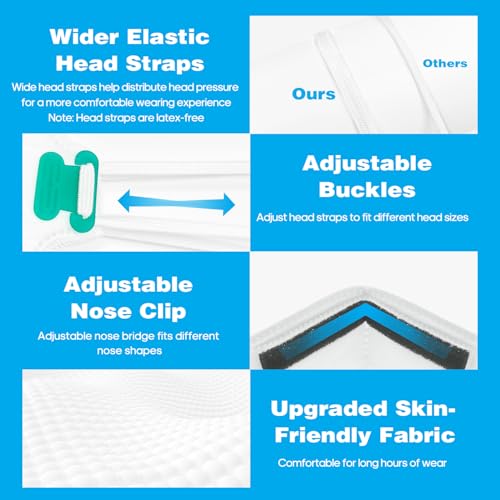 NIOSH Approved N95 Mask Particulate Respirators, Pack of 20 N95 Face Masks, Individually Wrapped, Universal Fit - size: 20 Count (Pack of 1)