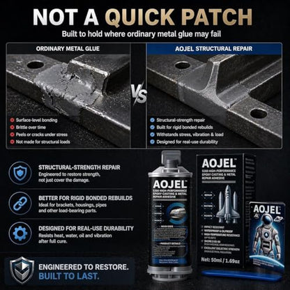 Metal Epoxy, 2-Part Structural Repair Adhesive for Metal & Aluminum Repair, Load-Bearing, Waterproof, Heat Resistant to 392°F, Drillable After Cure, 1.69 oz