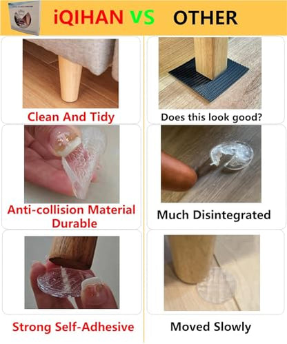Non Slip Furniture Pads, 12 PCS Clear No Skid Furniture Grippers, Self Adhesive Anti Slip Furniture Pads, Anti Slide Hardwood Floors Protectors for Keep Couch Stoppers (2.36 Inch Round) - size: 2.36 Inch Round