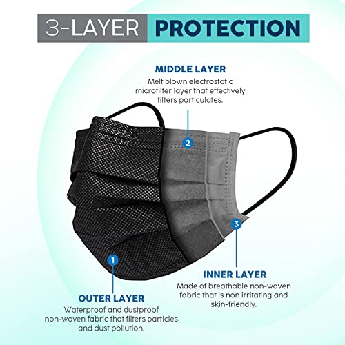 Hannah Linen Black Face Masks Disposable [50 PCS Value Pack] - 3 Ply Protection Safety Masks with Comfortable Nose Clip and Ear Loops