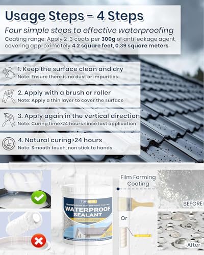 Transparent Waterproof Coating, TUFINEIN 10.6oz Invisible Waterproof Agent Indoor & Outdoor Sealant Water-Based Clear Sealant Roofs, Walls, Garden, Terraces