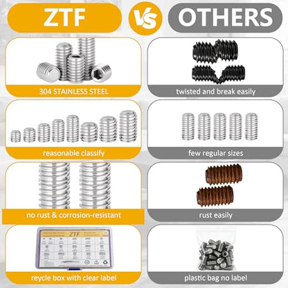 ZTF 530Pcs Metric Set Screws Assortment Kit, Grub Screws Allen Head Socket Set Screws for Bathroom Fixtures, Door Knobs, Towel Rack Screws, Faucets, Plumbing,304 Stainless Steel - size: silver-530pcs