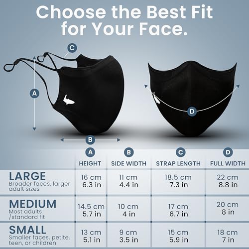 INHERENT Premium Traveler's Face Mask with Anti-Odor SILVERbac | Reusable, Adjustable, Comfortable - style: Black - Small