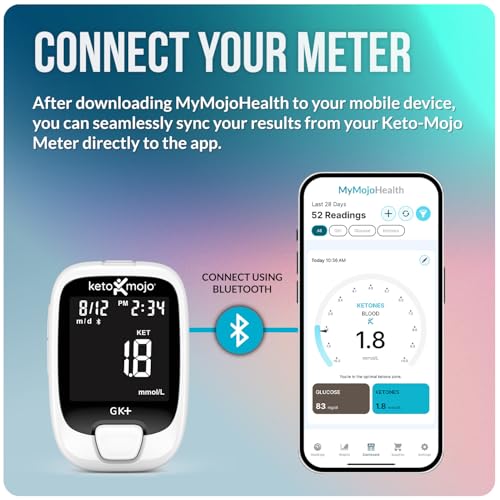 KETO-MOJO GK+ Bluetooth Glucose & Ketone Testing Kit + Free APP for Ketosis & Diabetes Support. 20 Blood Test Strips (10 Each), Meter, 20 Lancets, Lancing Device, and Control Solutions
