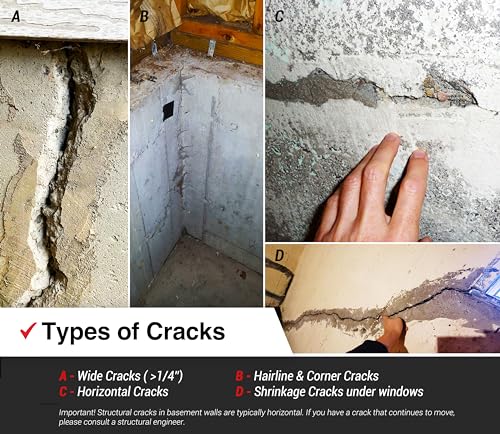 RadonSeal Epoxy Concrete Crack Repair Kit (20 ft) – Low-Viscosity Epoxy Injection for Basement & Foundation Walls – Structural Crack Repair System