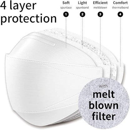 Dr.Puri [20 Pack] New Micro-Dust Protection Face Premium Mask (KF94) - color: White