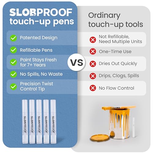 Slobproof Refillable Touch-Up Paint Pen, Mess-Free, Reusable Wall Paint Repair Tool, Precise Application, DIY Home Improvement, Furniture, Arts and Crafts, Patented Design, Easy Storage, Pack of 5 - size: 5 Count (Pack of 1)
