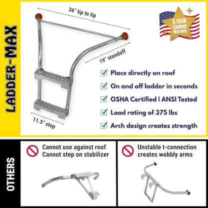 Ladder Stabilizer, American Made Heavy Duty Standoff Fits Most Ladders, Secure Roof and Wall Extension Accessory, Gutter Protection Tool, 25 Years Proven Safety, 5 Year Limited Warranty
