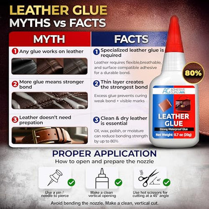 Adhesive Guru Leather Glue (0.7 oz) Super Glue for Purses, Sofas and Furniture Repair, Ideal for DIY, Upholstery and Leathercraft. Waterproof, Compitable with Aerosol Accelerator - 1 Pack - size: 1 Pack, style: Leather Glue
