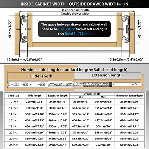 YENUO Full Extension Drawer Slides Side Mount 10 12 14 16 18 20 22 24 Inch Ball Bearing Dresser Cabinet Kitchen Rails Track Guide Glides Runners Heavy Duty 100 Lb (White-Basic - 1 Pr,24 Inch) - color: White-Basic, size: 24 Inch