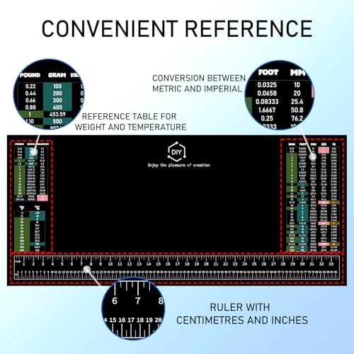 Workbench Mat, 35.5" X 16" DIY Silicone Rubber Large Work Bench Table Hobby Neoprene Tool Mat Pad Ruler Set with SAE/Metric Ruler Standard Metric Conversion Charts