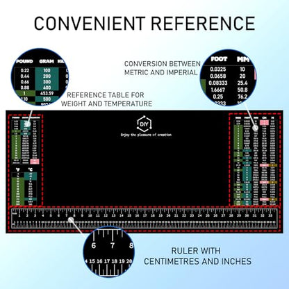 Workbench Mat, 35.5" X 16" DIY Silicone Rubber Large Work Bench Table Hobby Neoprene Tool Mat Pad Ruler Set with SAE/Metric Ruler Standard Metric Conversion Charts