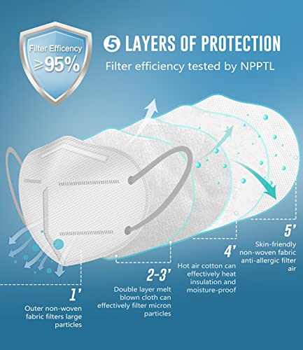 WWDOLL KN95 Face Mask 50 Pack, KN95 Masks 5-Layer Breathable Mask with Elastic Earloop and Nose Bridge Clip, Disposable Respirator Protection Against PM2.5 White - color: White