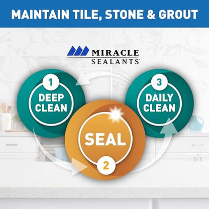 Miracle Sealants 511 Impregnator Advanced Penetrating Sealer for Countertops, Stone, Tile & Grout, Quart - size: Quart
