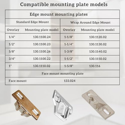 Replacement for Blum 110 Cabinet Hinges, Hinge Back Model 30.310-11.02, Blum 110 Degrees Screw On Compact 33 Hinge for Cabinet Doors, Without Mounting Plate and Screws (8 Pack)
