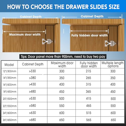 Pocket Door Slide kit, Pivot Door Slide Hardware Insert for Cabinet Doors and Insert Doors, Durable and Silent Design for Kitchen Bathroom Furniture (22in, Pieces, 4) - size: 22in
