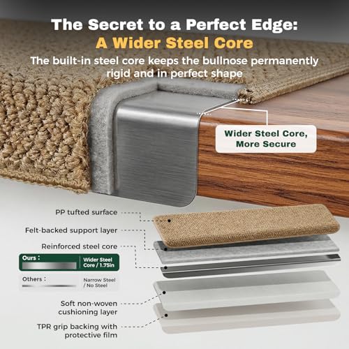 MBIGM Bullnose Non-Slip Stair Treads w/Reusable Adhesive 14 Pack 9.5" x 30" Wooden Steps Protection - TPU Backing with Steel Reinforcement - Anti-Slip Solution Knitted Camel Non Slip Stair Tread - color: Camel - Knitted