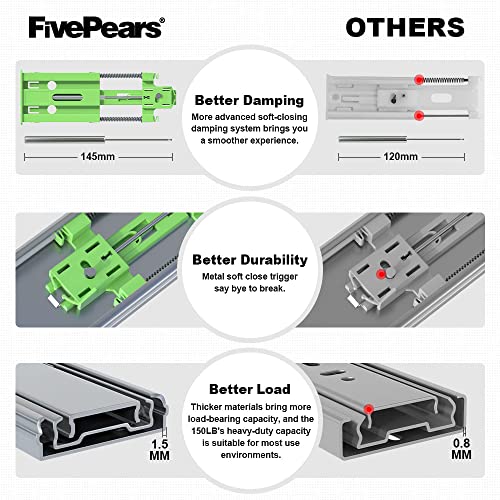 FivePears 1 Pairs 14 Inch Heavy Duty Soft Close Drawer Slides, 150 Lb Load Capacity Full Extension Ball Bearing Side Mount Drawer Runner, Rv Tool Box Kitchen Cabinet Drawer Self Closing Glide Rails - size: 14 Inch