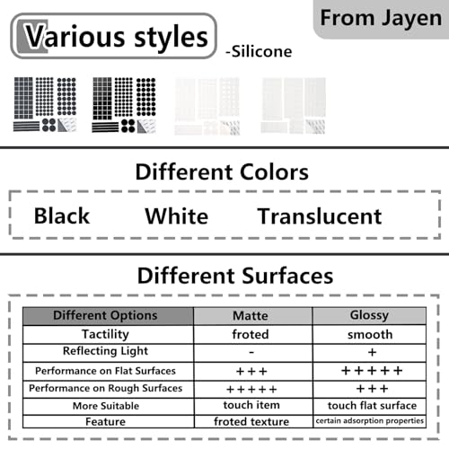Jayen 132 Pcs Non Slip Self-Adhesive Silicone Cuttable Furniture Pads, Anti-Sliding Anti-Scratch Rubber Floor Protectors for Any Furniture and Appliances - Black (Matte) - size: Black