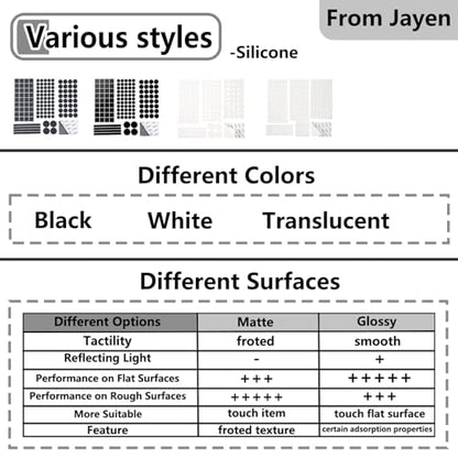 Jayen 132 Pcs Non Slip Self-Adhesive Silicone Cuttable Furniture Pads, Anti-Sliding Anti-Scratch Rubber Floor Protectors for Any Furniture and Appliances - Translucent (Matte) - size: Translucent