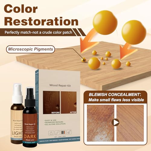 Professional Wood Floor Scratch Repair,Wood Repair Kit, Floor Cover Nicks and Scratches,Covers Nicks, Marks, Minor Defects, Restores Finish