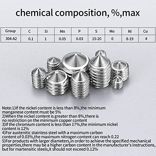 400 Pcs Set Screw Assortment Kit, Hex Allen Head Socket Cup Point Screws Set, Metric M3/M4/M5/M6/M8 Internal Hex Drive Grub Set Screws for Door Handles, Bathroom Fixture, with Hex Wrenches