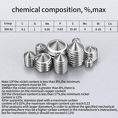 400 Pcs Set Screw Assortment Kit, Hex Allen Head Socket Cup Point Screws Set, Metric M3/M4/M5/M6/M8 Internal Hex Drive Grub Set Screws for Door Handles, Bathroom Fixture, with Hex Wrenches