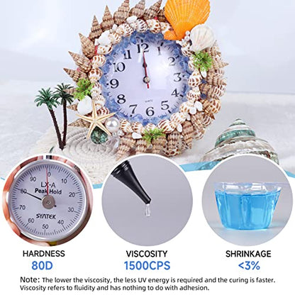 LET'S RESIN UV Resin Kit with Light, Bonding&Curing in Seconds, 30g UV Resin with Flashlight for Welding, Jewelry UV Glue Adhesive for Plastic Repair, Glass Light, Craft Decor