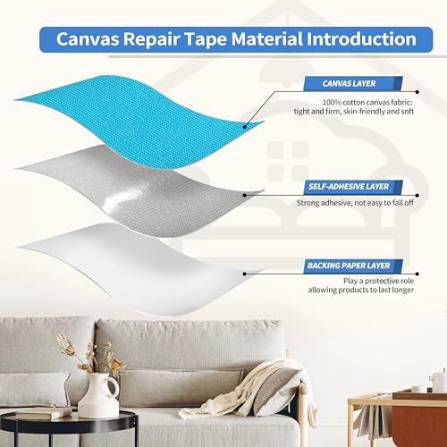KING MOUNTAIN Canvas Repair Patch 16×60 Inch Self-Adhesive Waterproof Fabric Patch for Sofas, Tents, Furniture,Tote Bags, Car Seats (Blue) - color: Blue, size: Canvas-16"W×60"L