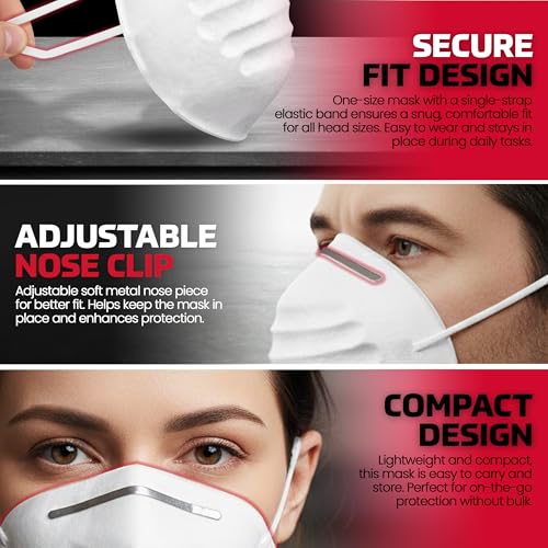 SAS Safety 2985 Non-toxic Dust Mask Box of 50 - size: 1-Pack