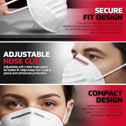 SAS Safety 2985 Non-toxic Dust Mask Box of 50 - size: 1-Pack