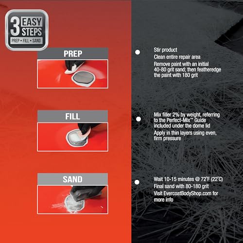 Evercoat Body Shop 105015 Pro-Grade Body Filler Kit, Easy to Build and Shape, Multipurpose for Dents in Aluminum, Fiberglass & More, Easy Mix Hardener Included 13 Fl Oz. - size: 13 Fl Oz., style: Body Filler Kit