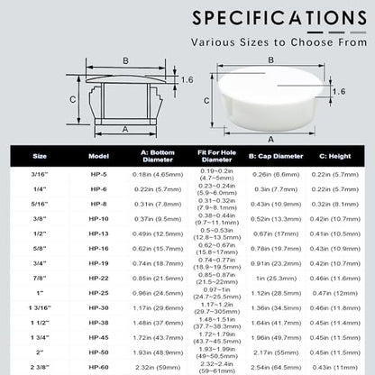 0.19 in/5 mm Plastic Hole Plugs White Screw Hole Cover Flush Type Panel Plugs Snap in Locking Hole Tube Plug Knockout Seal Steel Furniture Cabinet Pipe Insert End Caps, 100PCS - style: 5mm(0.19")