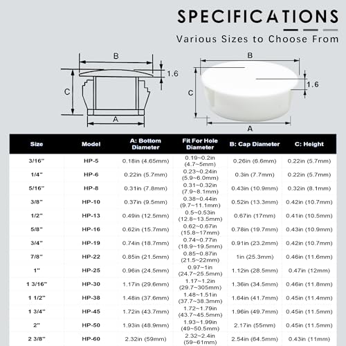 3/8 In/10 mm Plastic Hole Plugs, White Screw Hole Cover Flush Type Snap in Locking Panel Tube Plug Knockout Seal Steel Furniture Cabinet Fencing Post Pipe Insert End Caps, 60PCS - style: 10mm (3/8")