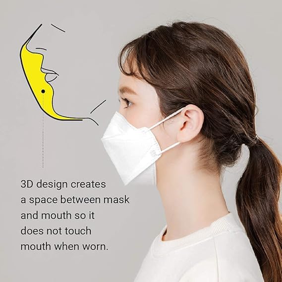 Dr.Puri [20 Pack] New Micro-Dust Protection Face Premium Mask (KF94) - color: White