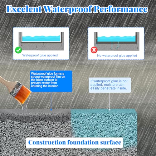 Invisible Waterproof Agent, 17.63oz Transparent Polyurethane Waterproof Coating Anti-Leakage Repairing Adhesive for Roof Walls Bathroom Kitchen Indoor Outdoor - color: Transparent-17.63oz