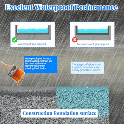 Invisible Waterproof Sealant & Transparent Coating - 70.6 oz Liquid Leak Repair for Roof, Walls, Bathroom, Kitchen | Indoor/Outdoor Use with 3 Brushes | Anti-Leakage & Crack Protection - color: Transparent-70.6 oz