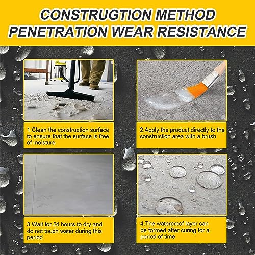 Transparent Waterproof Coating Agent, 300 Grams Super Strong Invisible Waterproof Agent, Water-Resistant Anti-Leakage Adhesive Transparent Leakage Protection Glue (B) - color: B_300G