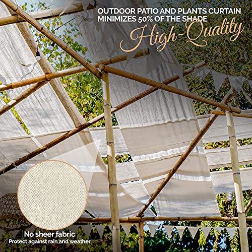 DIRT DEFENSE Pack of 2: Canvas Drop Cloth Cotton Tarp 4x12 Large Tarp for Art Supplies, Drop Cloths for Painting Supplies/Paint Canvas Fabric or Couch Cover and Furniture Cover from Paint - size: 4ft x 12ft Pack of 2